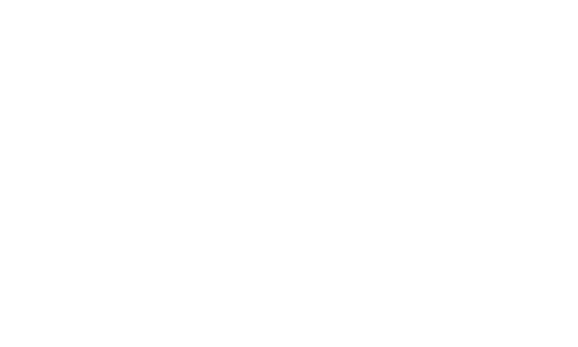 Da Lupo